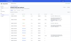 Masquer usage audit logs